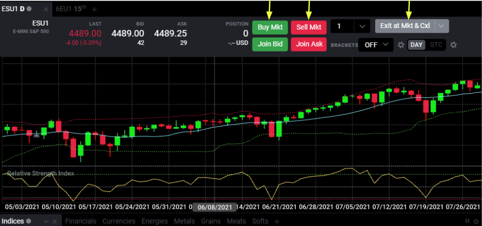 Buy Mkt and Sell Mkt buttons
